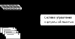    Microsoft Windows NT
